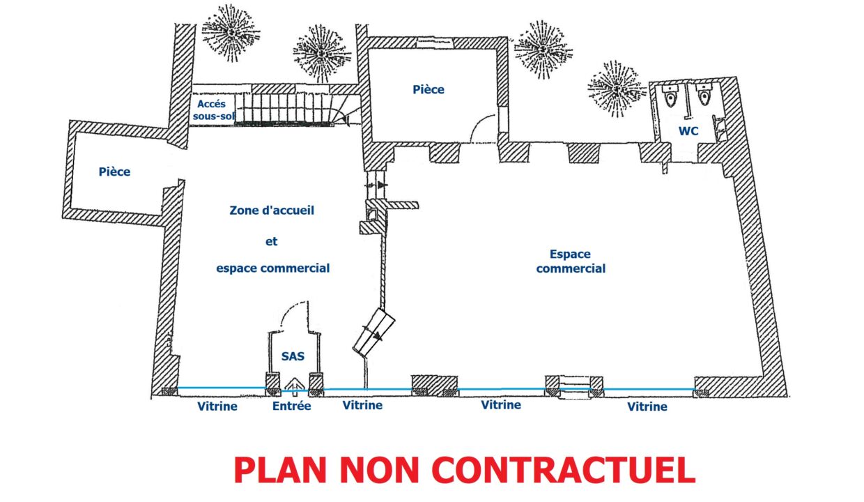 Plan RDC