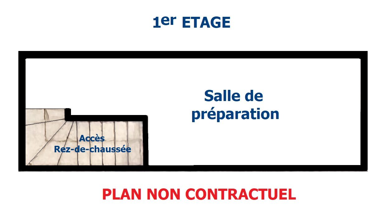 Plan 1er étage